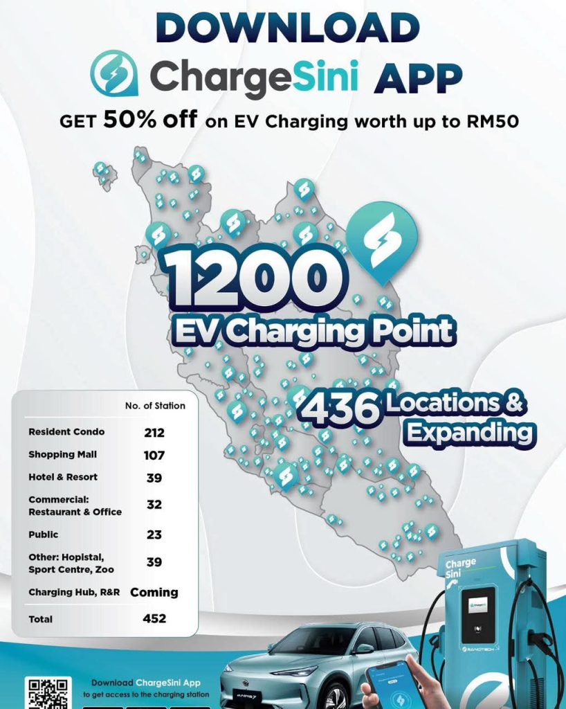 Chargesini New User 50% Promotion